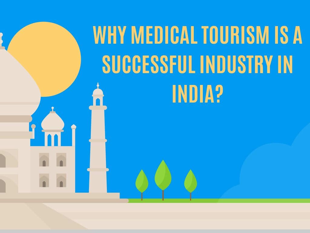 Medical Tourism Successful Industry in India